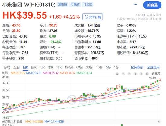 港股暴涨, 恒生指数涨近600点, 发生了什么事情