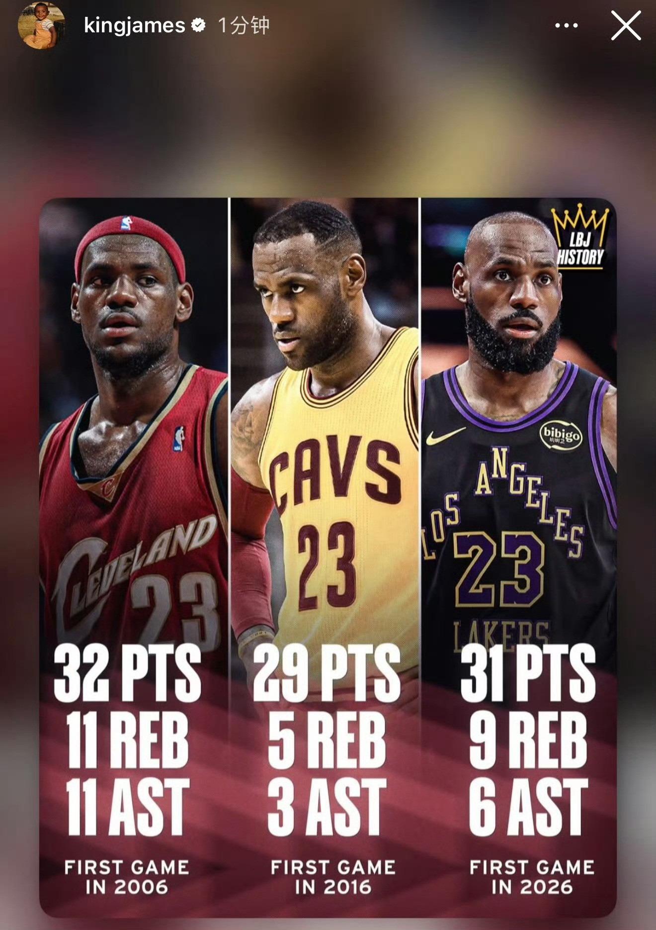 骑士克利夫兰骑士詹姆斯人老了就是喜欢怀念过去图为詹姆斯分别在2006年、201