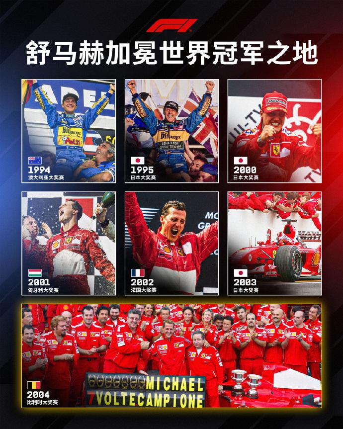 22年前斯帕，F1史上第一个七冠王诞生2004年的比利时斯帕赛道，迈克尔·舒马