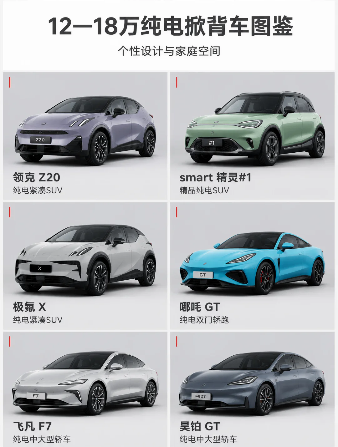 选车先看车尾，三厢还是两厢