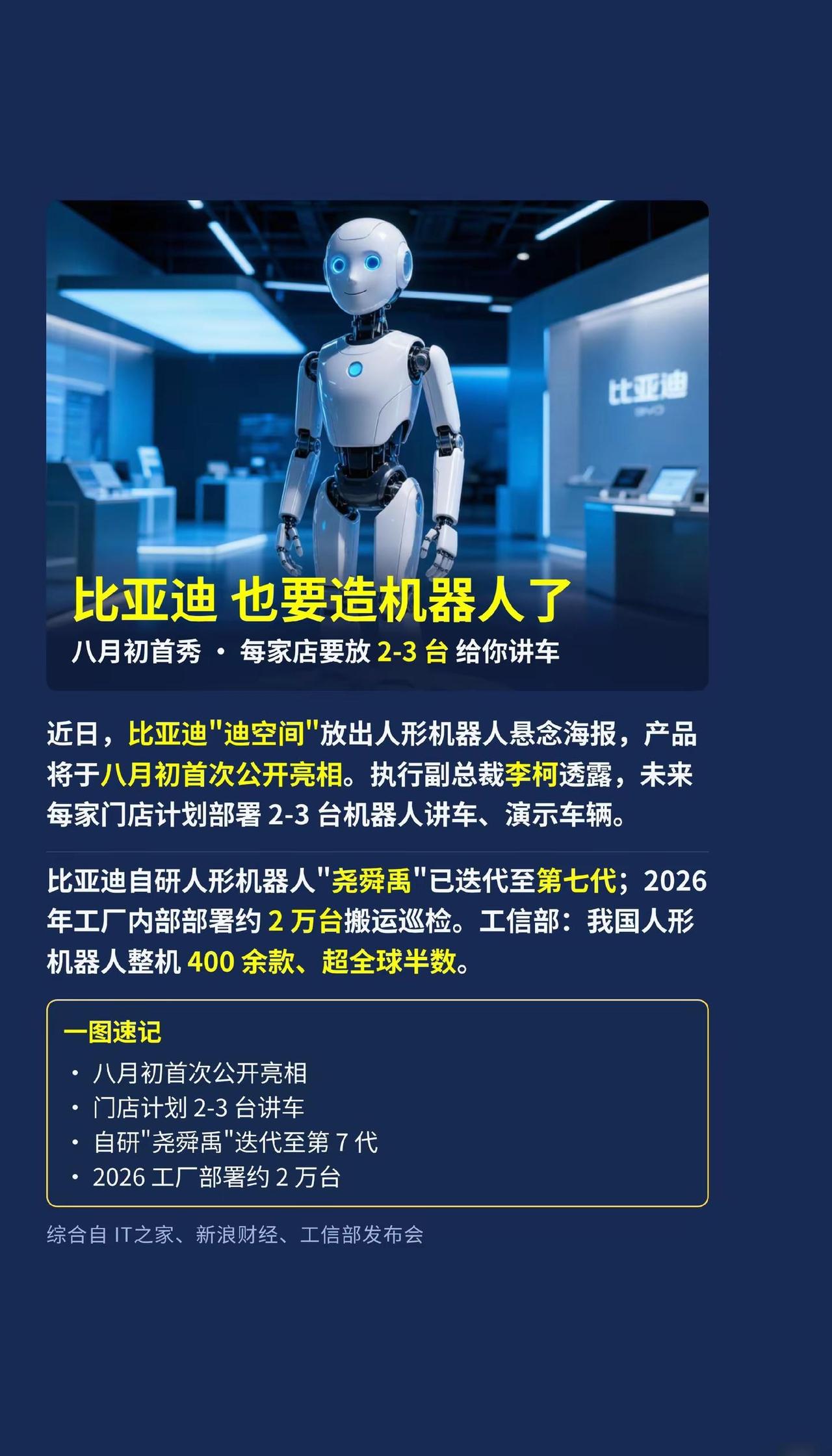 内容补发。人形机器人量产2026人工智能机器人国产机器人崛起人工智能与机器