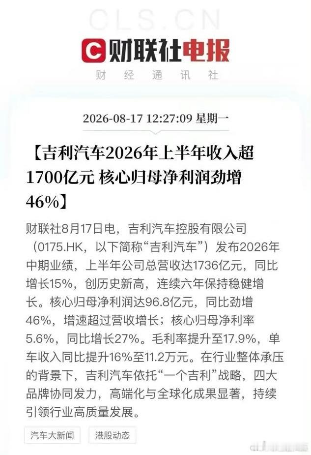 吉利汽车上半年收入超1700亿营收达1736亿元，同比增长15%，创历史新高连续