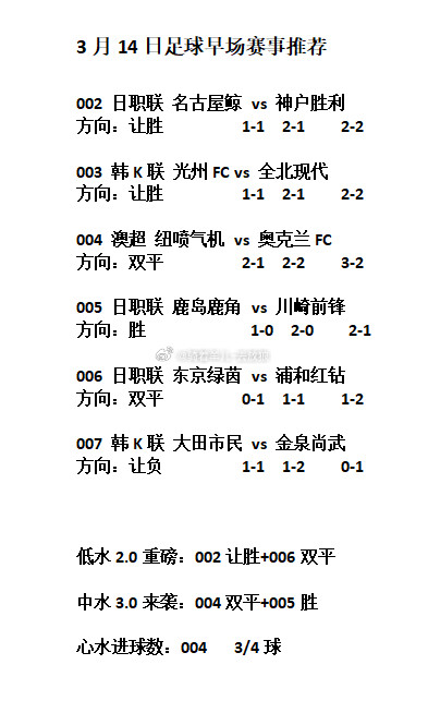 足球昨日方向4中2，串子拿下，今日早场已出。日职联