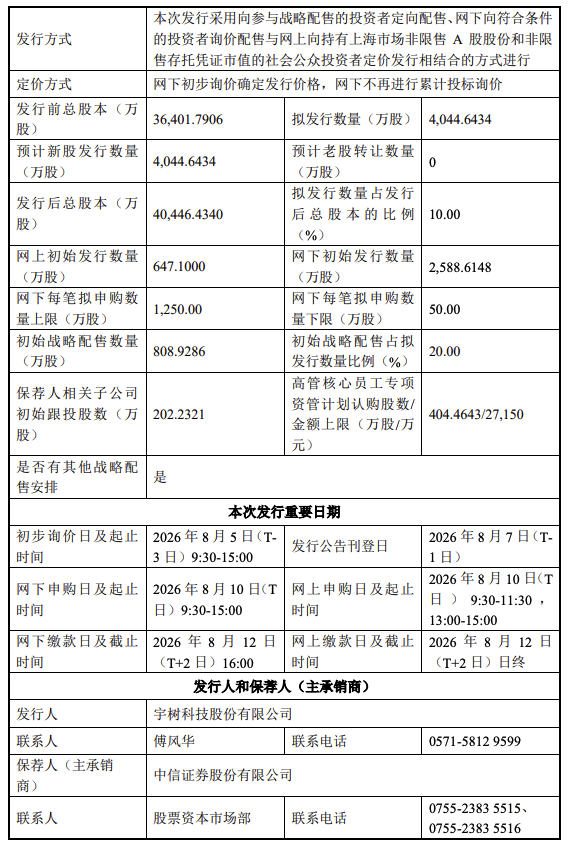 宇树科技8月10日新股申购