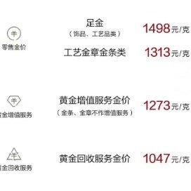 胖东来这块“金招牌”，终于要把金店的遮羞布撕开了！金价现在正在“疯涨”，全网