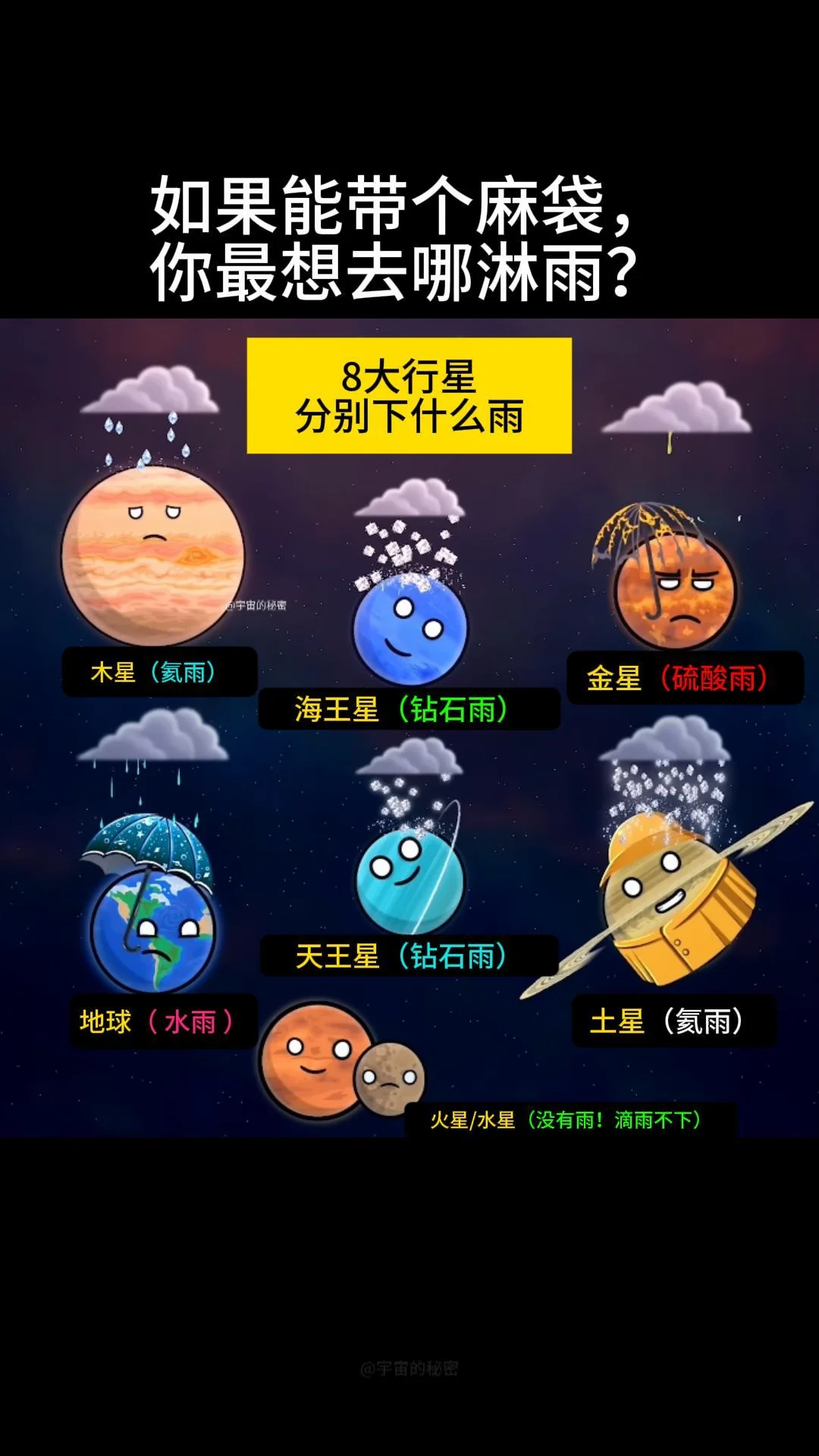 太阳系贫富差距太大了！