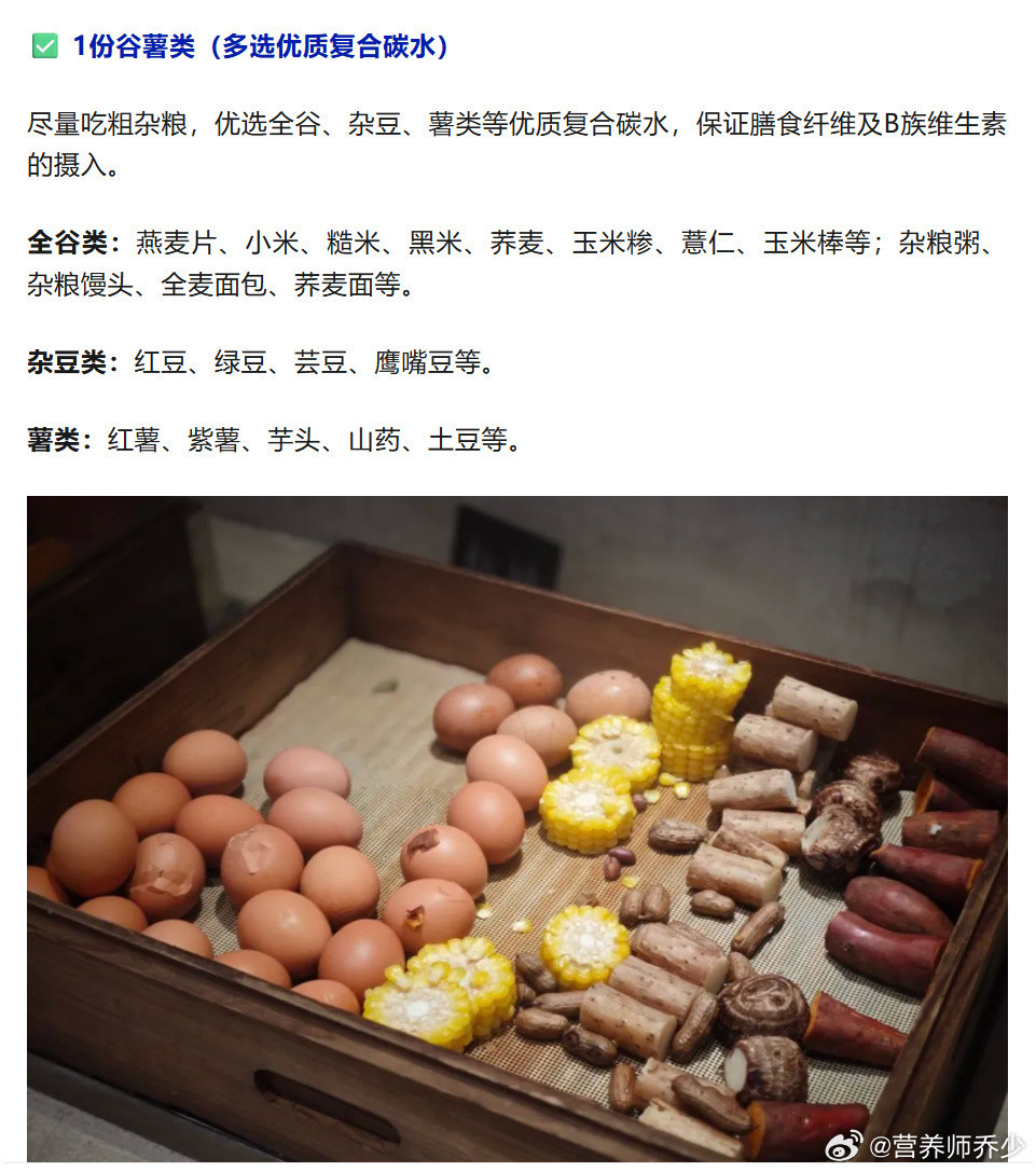 【早餐可能会决定一天的血糖走向】高质量早餐的黄金法则2023年《美国临床营养学