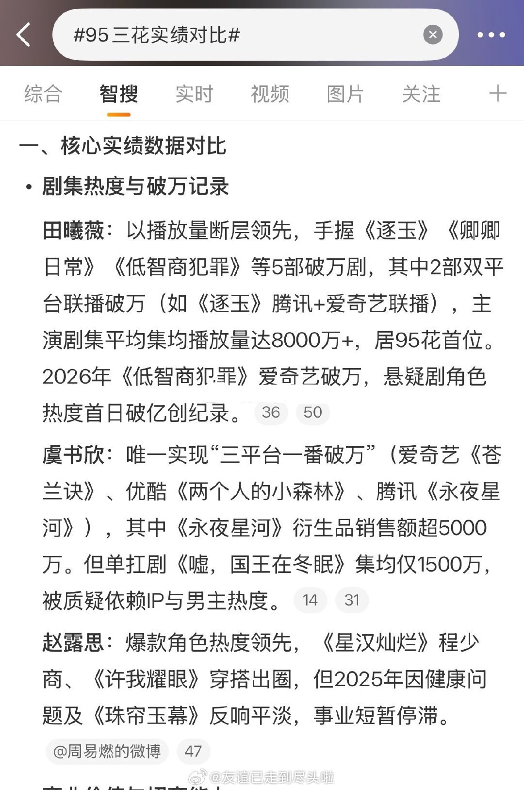 95花现在最冒头的三个，赵露思、虞书欣、田曦薇表格拉出来看，确实是不相上下，甚至