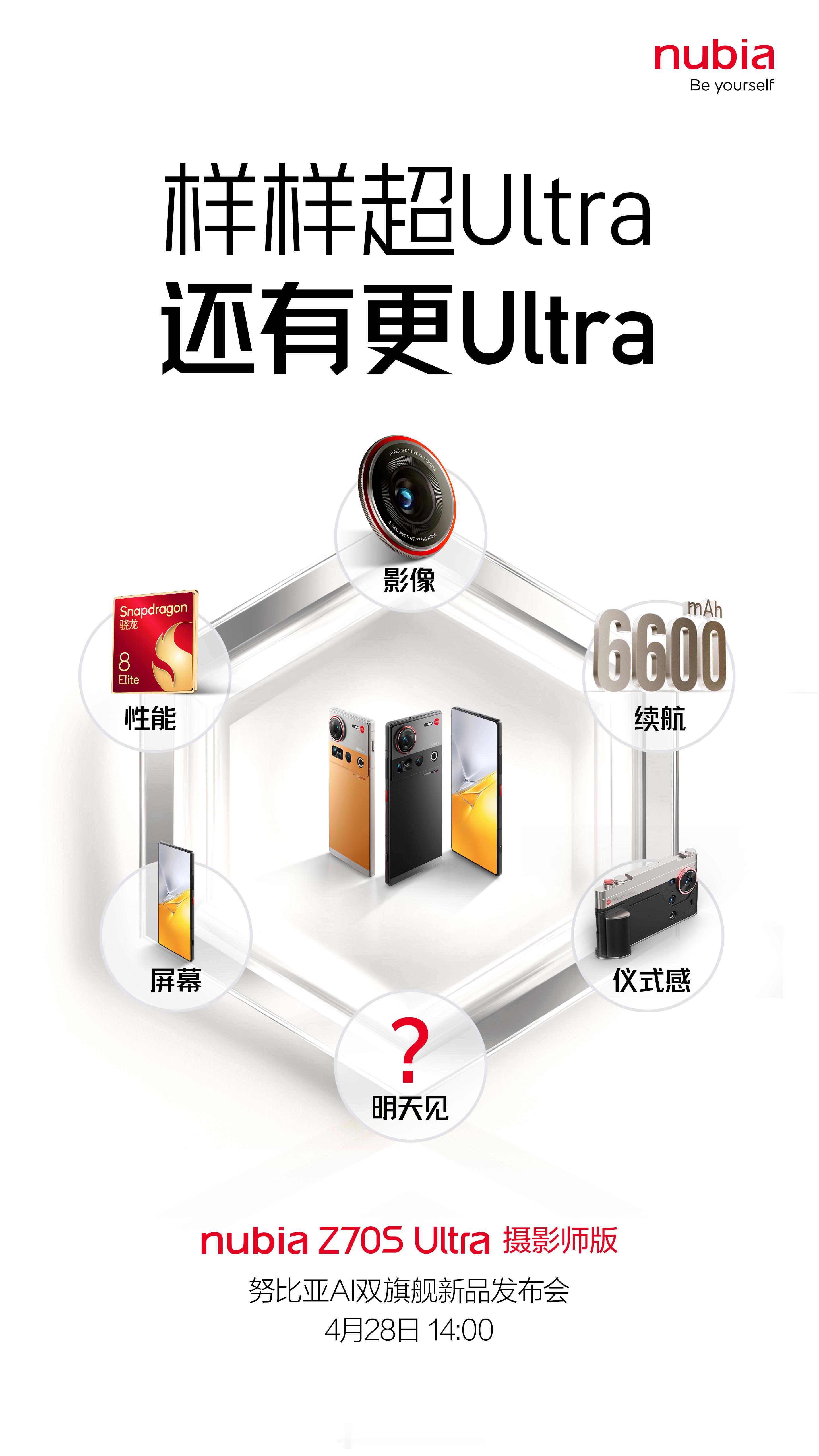 努比亚Z70SUltra摄影师版这次宣传Slogan这么直接，样样都