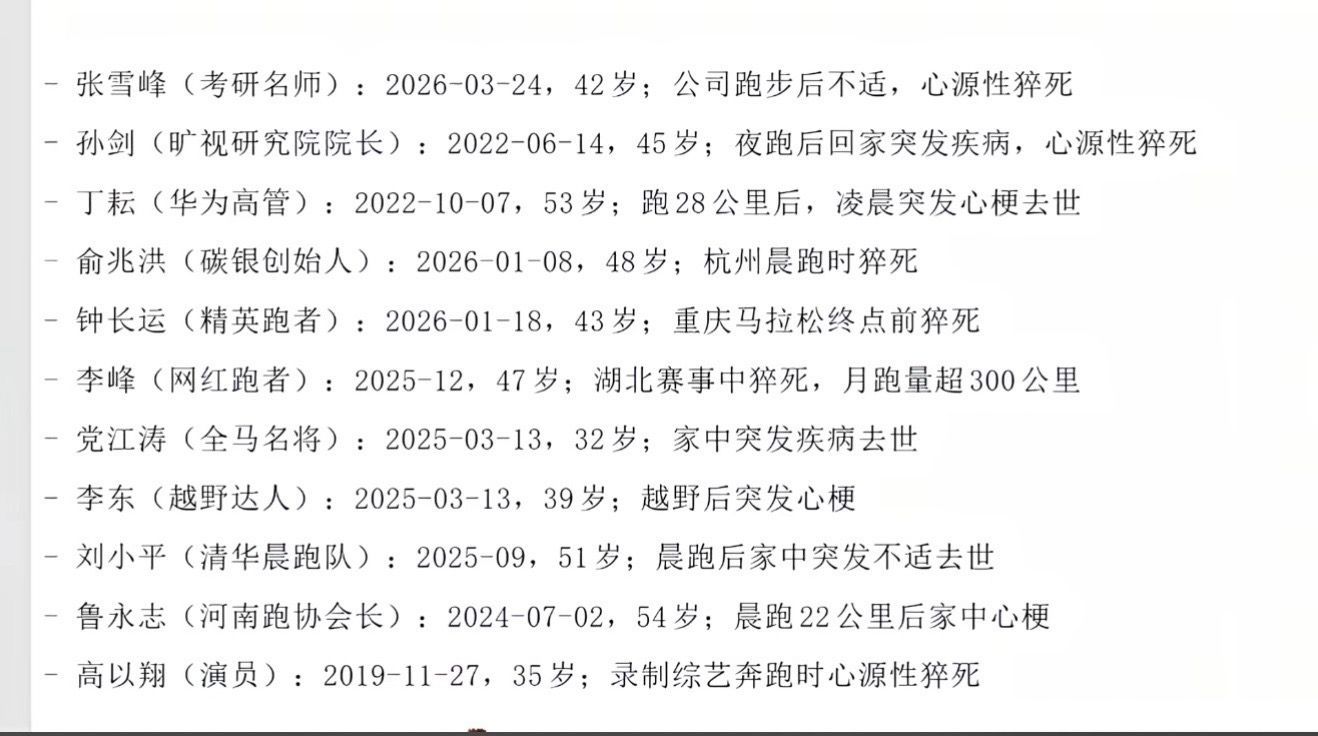 运动会猝死但不运动猝死的概率更高……其实长期熬夜、作息不规律才是猝死的真正元