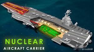 美媒，福特号航母将从红海返回克里特岛，正式宣布退出美国特朗普总统的打卫队行动。这