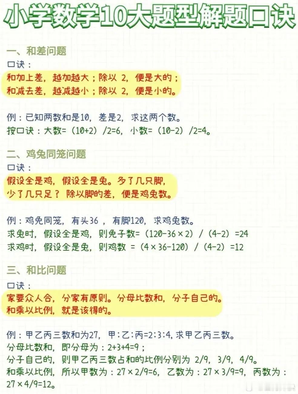 小学数学十大题型解题口诀。。。