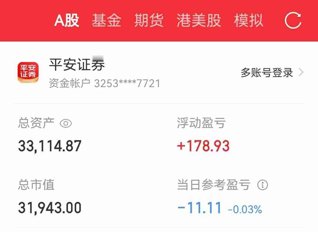 我的今日状态：💰期待暴富我这里的天气：🌤️多云昨天双11，有点忙，一直没