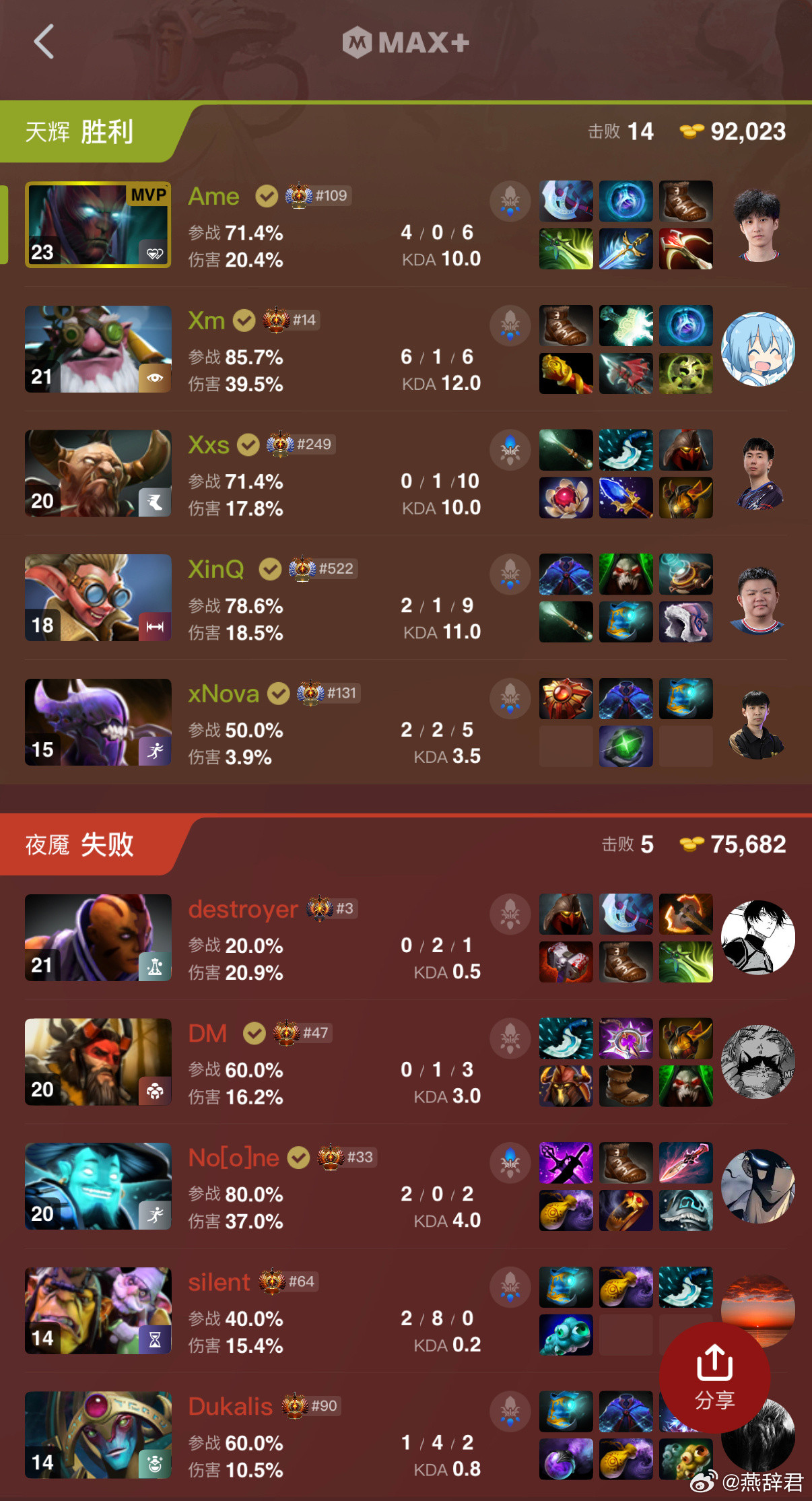XG第二局拿下，都选绝活，这味儿就对了，一定要给XXS选控制！ti14国际邀请赛
