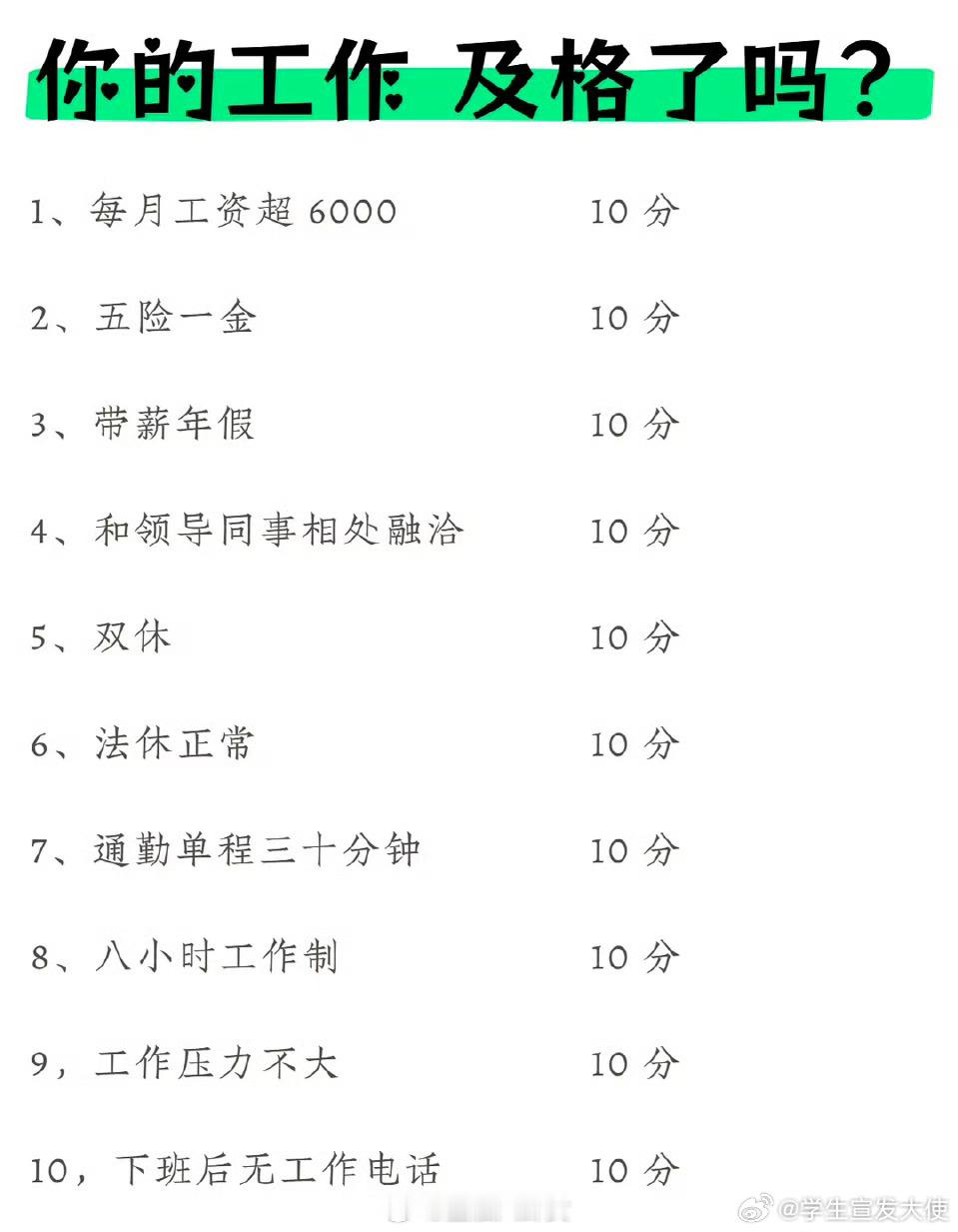 你的工作，及格了吗？