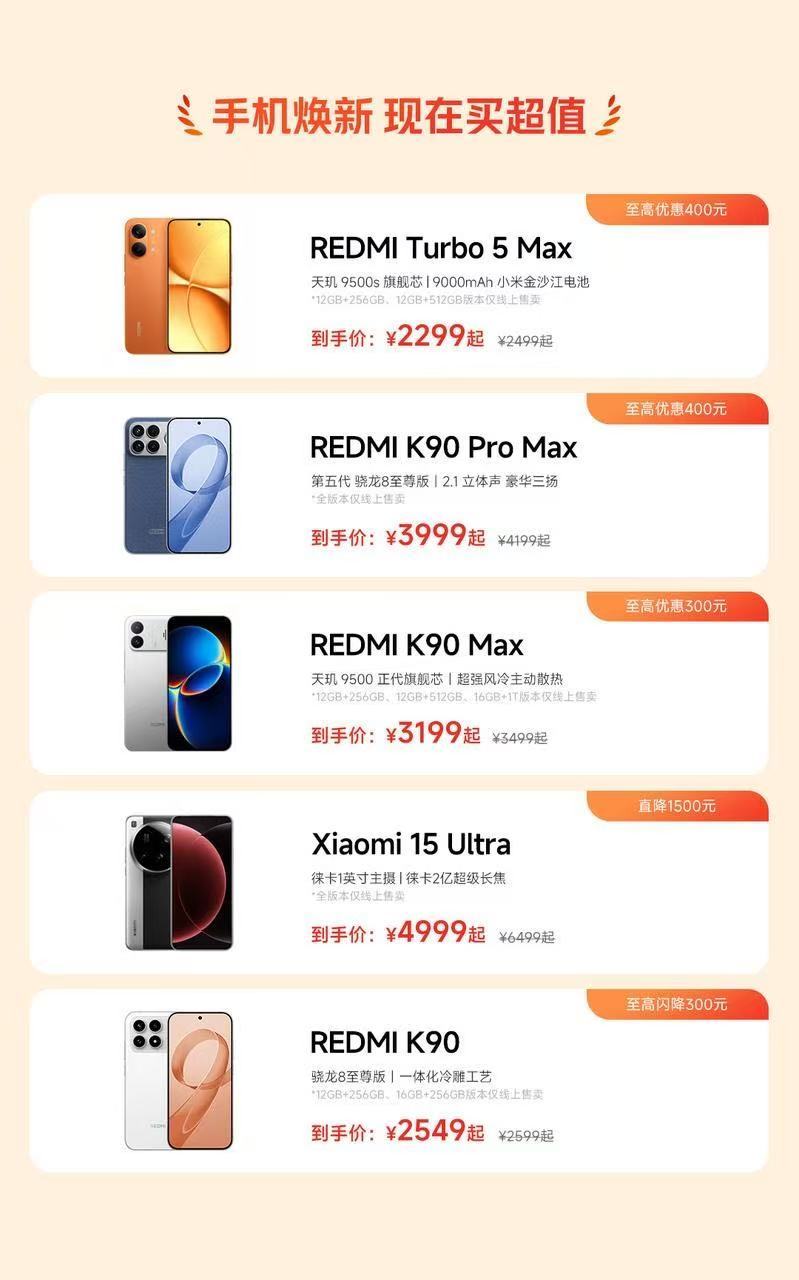 618一开场，小米就拿下国产手机累计销量第一，开门红是稳稳的。大家也都知道今年