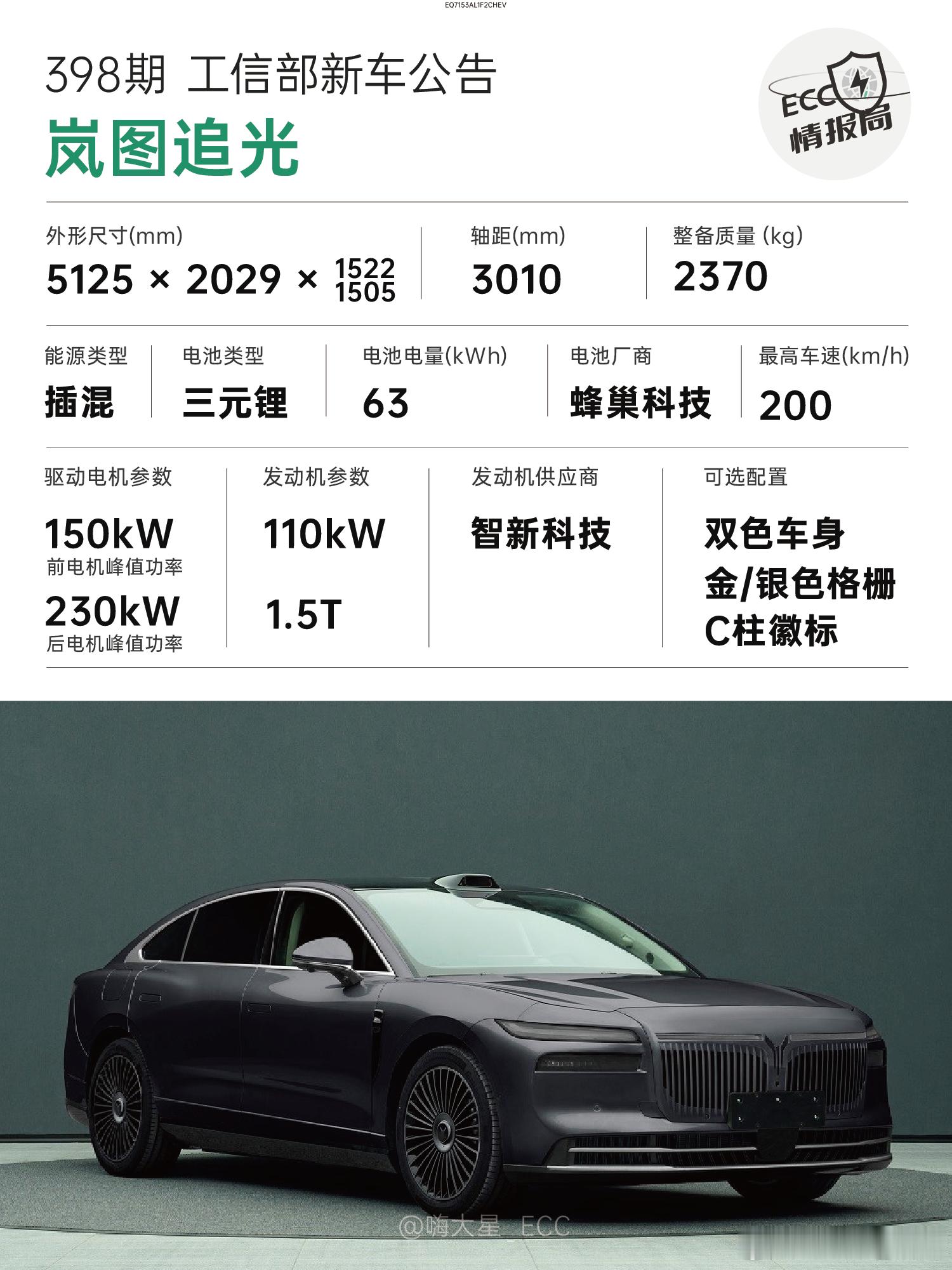 不是「劳里劳气」，而是「岚里岚气」！直瀑式格栅+发光LOGO，还可以选双拼色车身