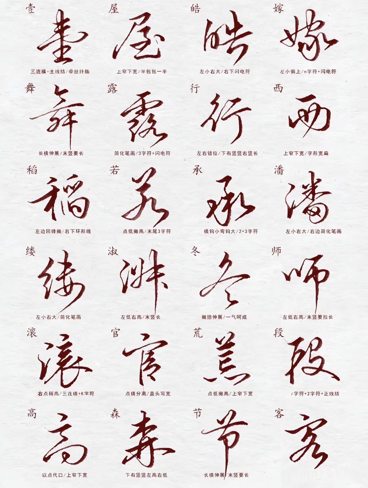 行草。晒出你写的书法