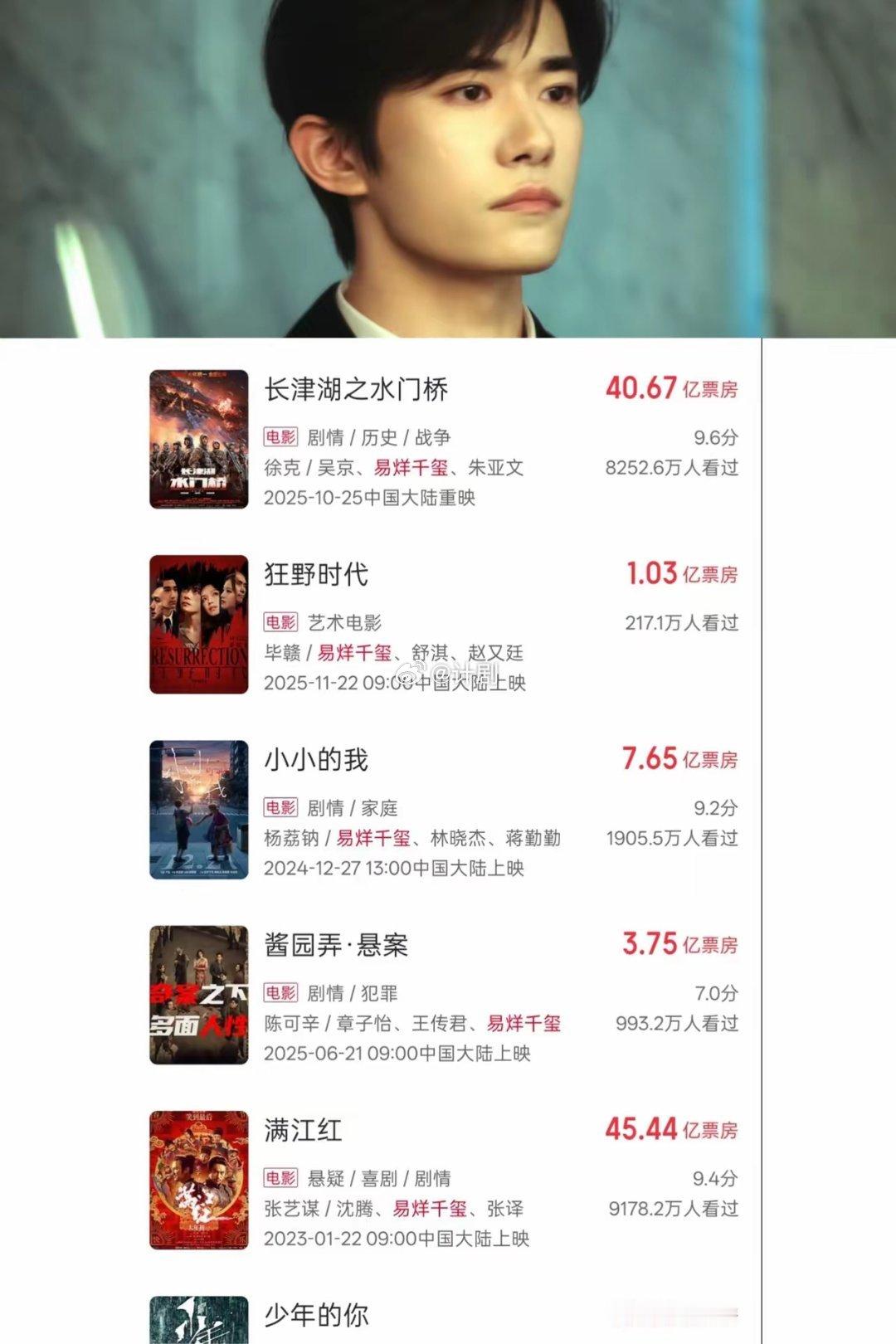 《狂野时代》的导演失策了。事实证明即使是影帝，他出演的电影，并不代表就一定会有很