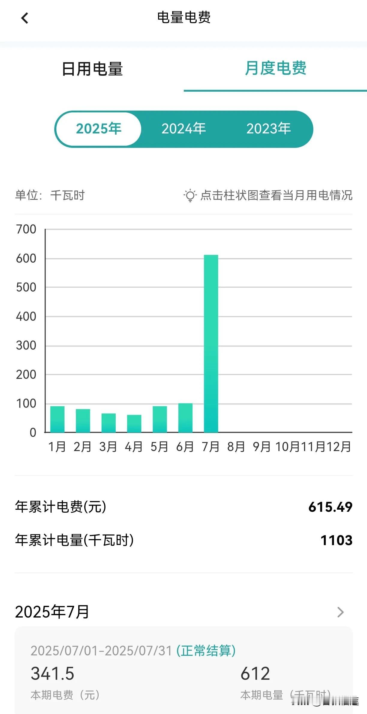 今年持续高温，没有一天凉快。七月电费，地址湖北武汉这是七月份电费，两室
