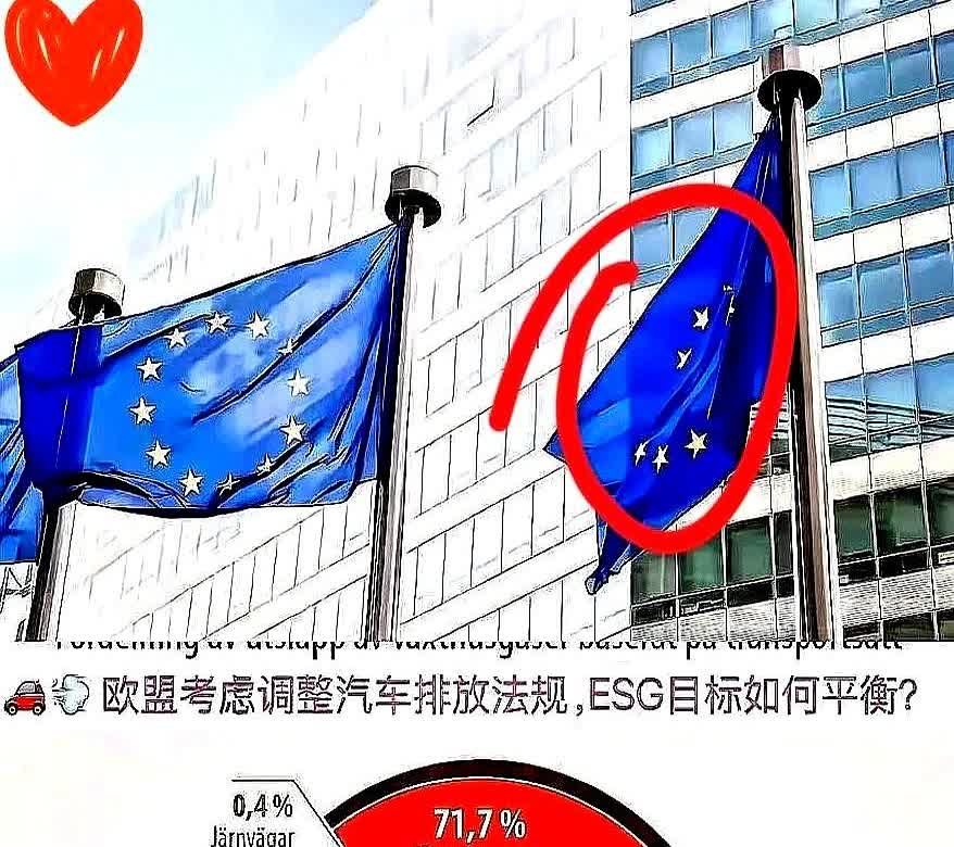 一觉醒来，欧盟27国投票结果出来了，冯德莱恩也表示震惊，尤其是德国、意大利、法国