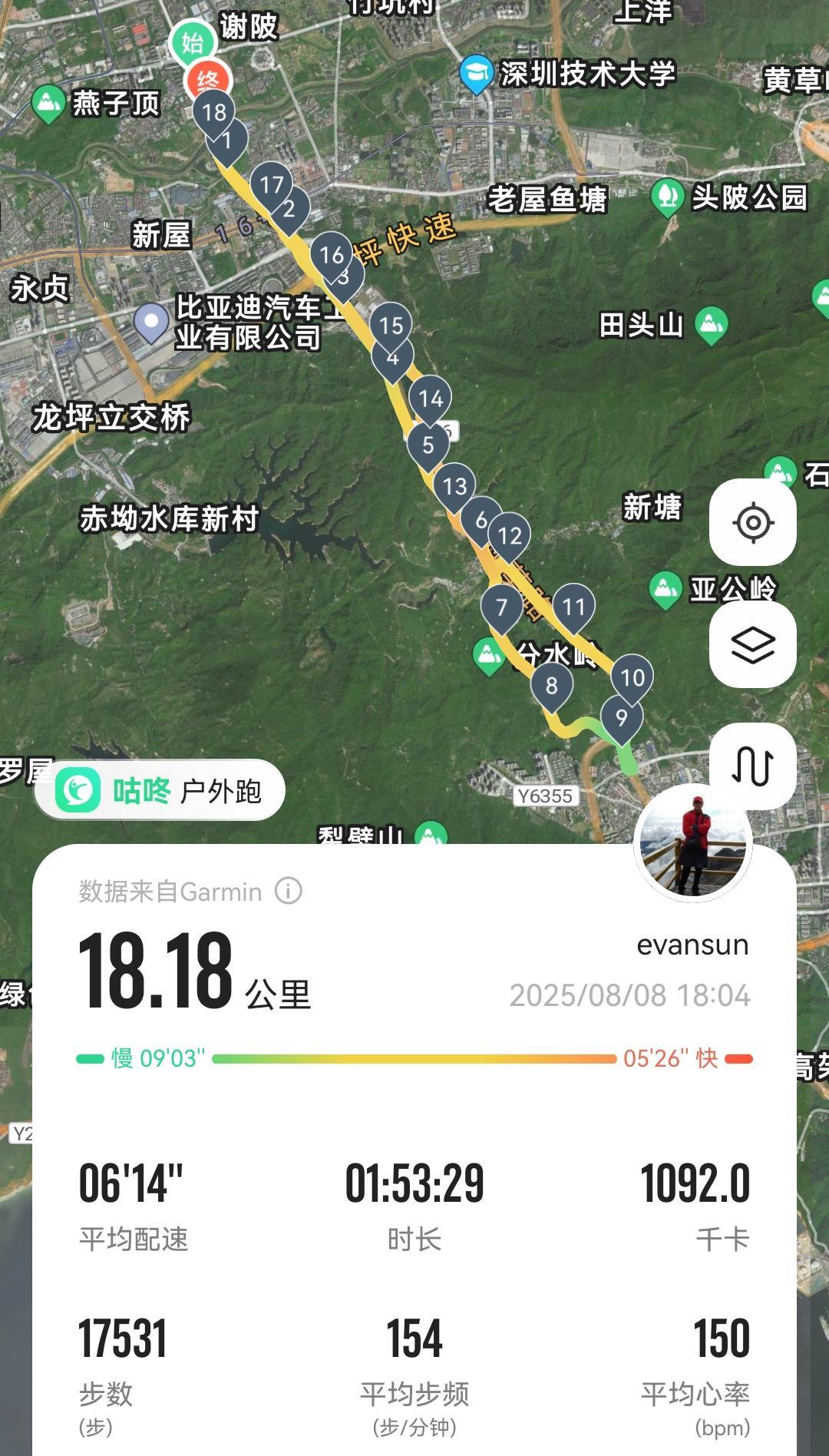 #爱跑步爱生活#我的跑步日记