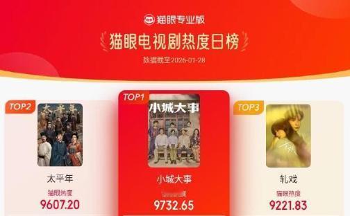 黄晓明、赵丽颖的《小城大事》爆火？我查遍全网，背后真相让人脊背发凉。朋友圈刷