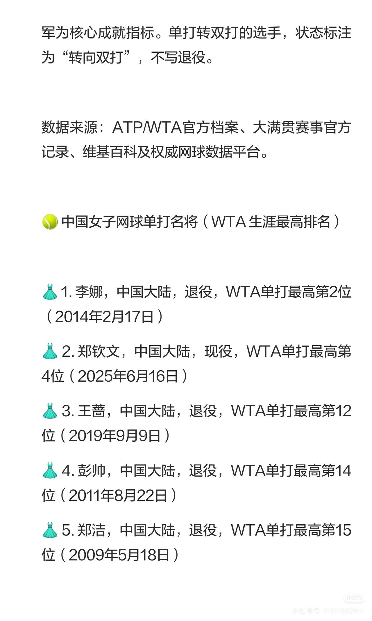 中国女子网球名将历史最高排名进入前五的两人，李娜第二，郑钦文第四；进入前二十