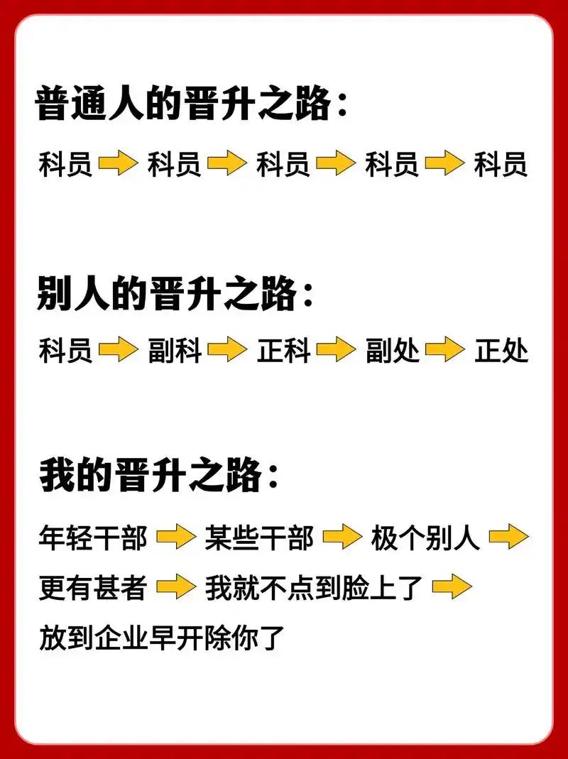 一些处级干部犯错、考核不称职，被直接降级成普通科员，面子尽失、没了职权，为啥从不