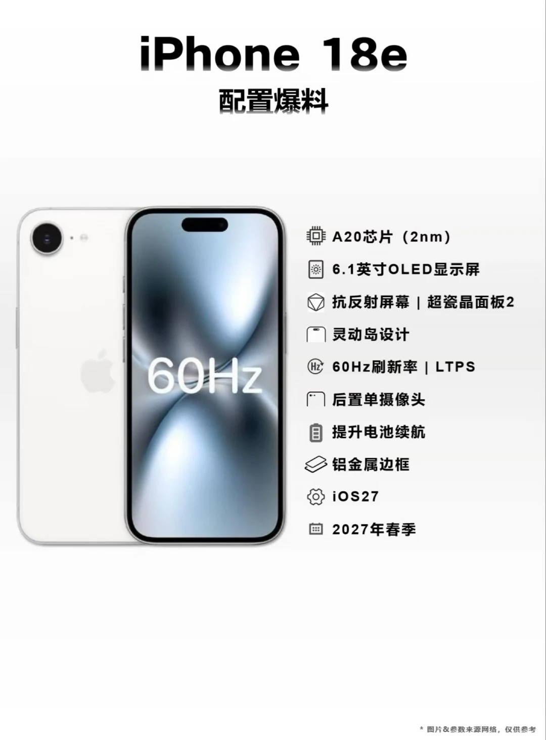iPhone 18e曝光，终于不是刘海屏！