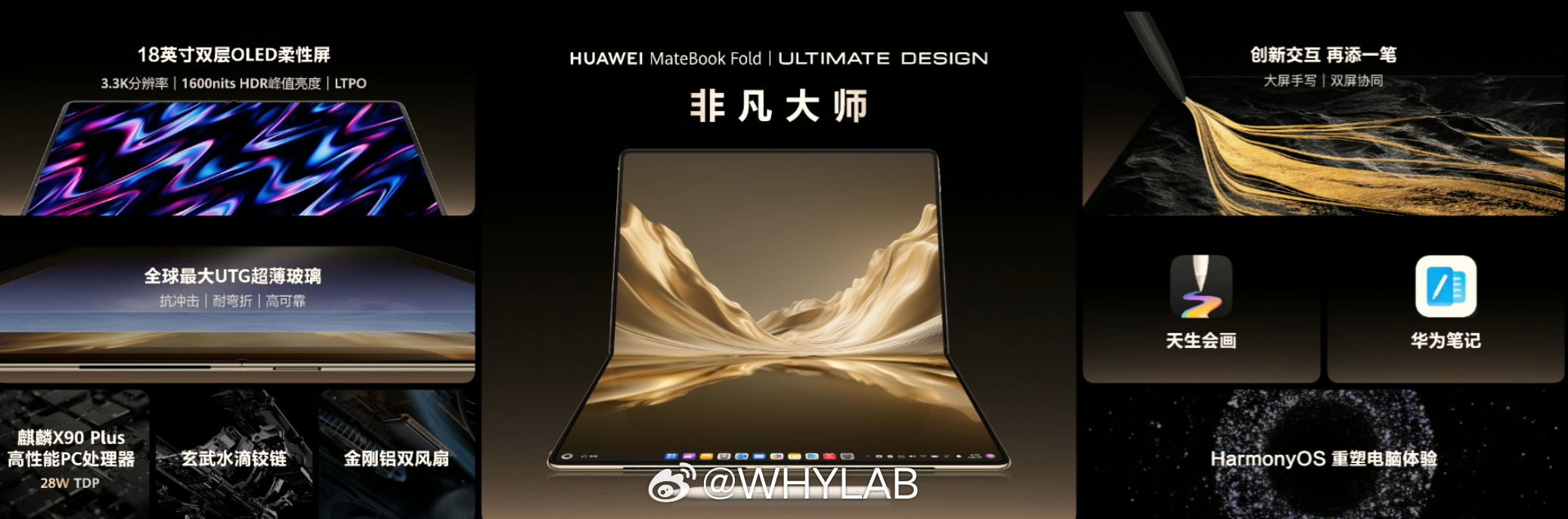 华为MateBookFold非凡大师二代发布，24GB+512GB售价