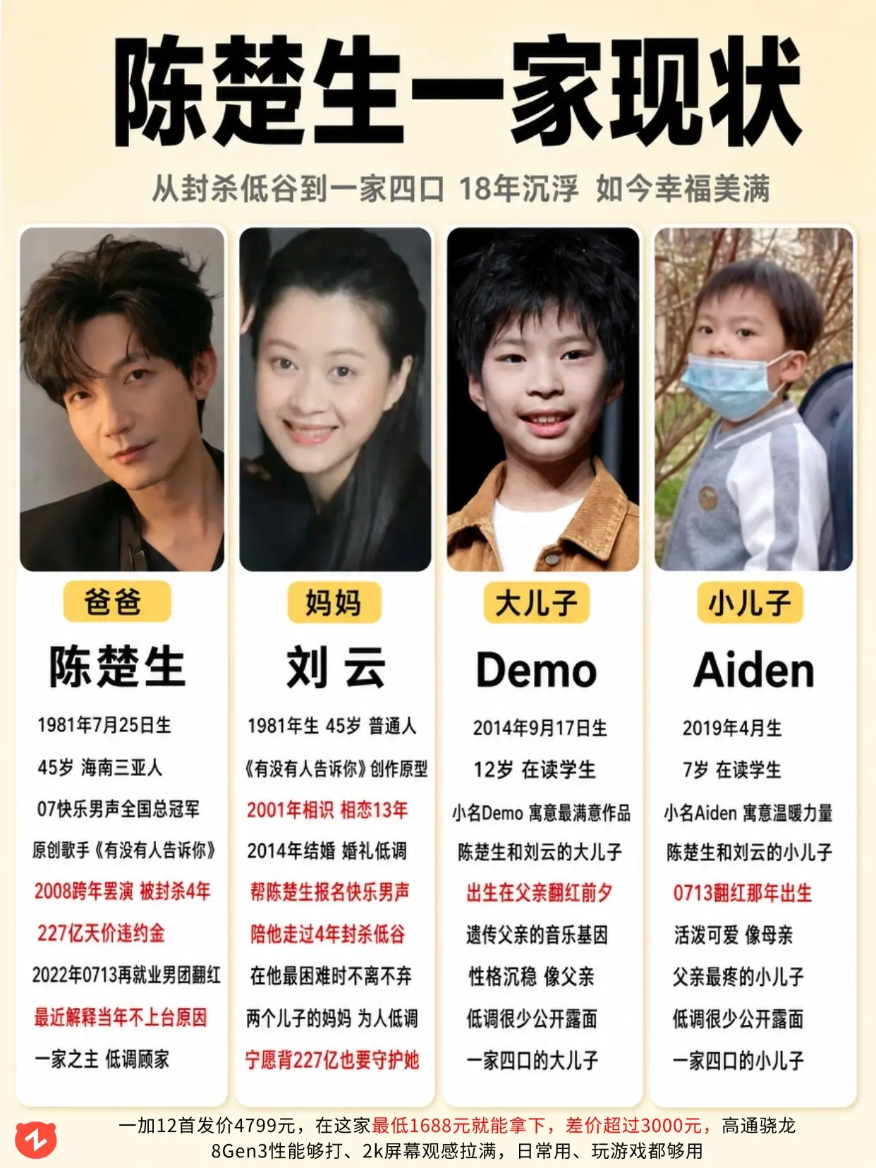 陈楚生一家现状：从封杀低谷到家庭圆满。