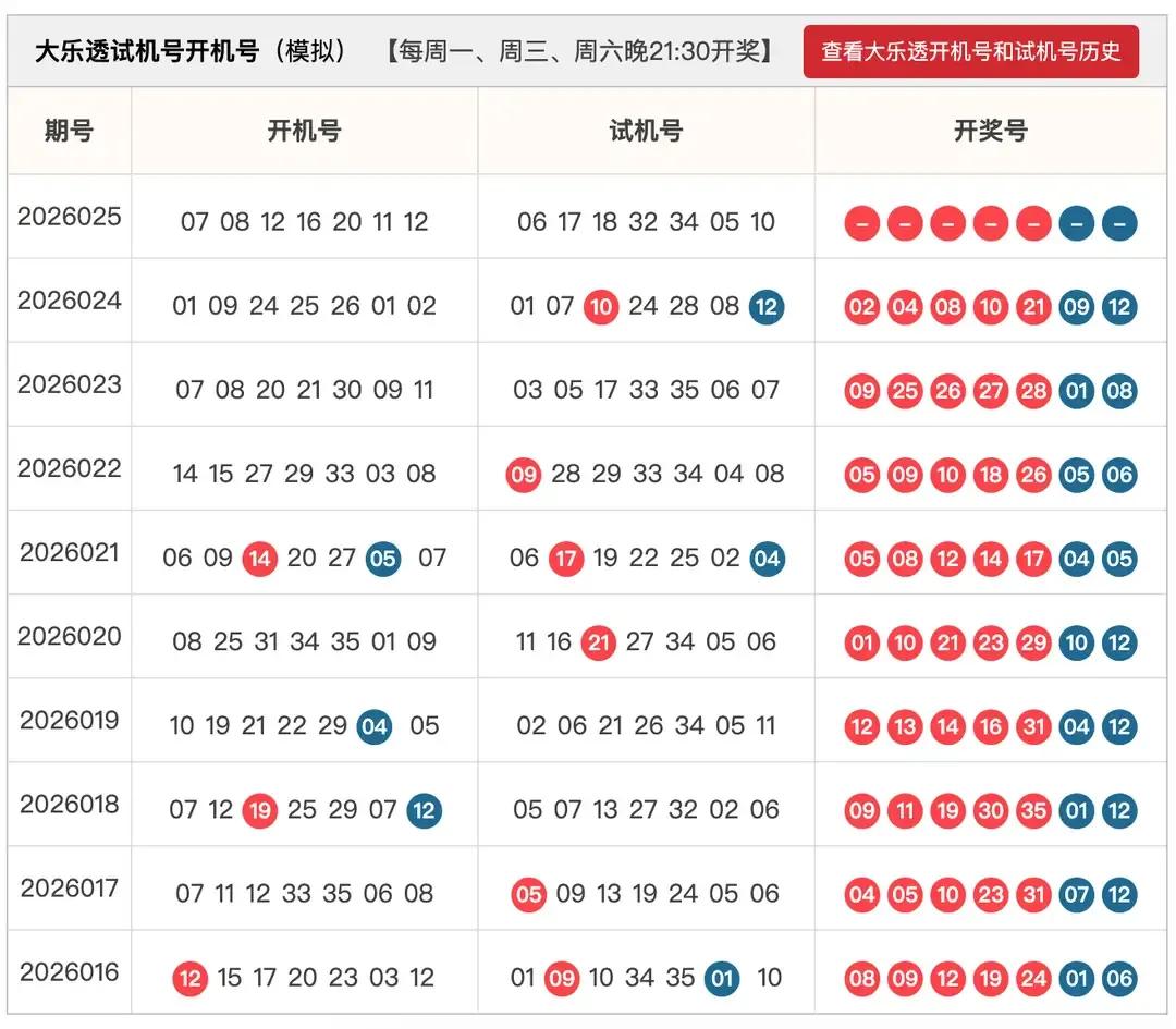 逆路子杀号防1个开出我之杀号防1个号开出