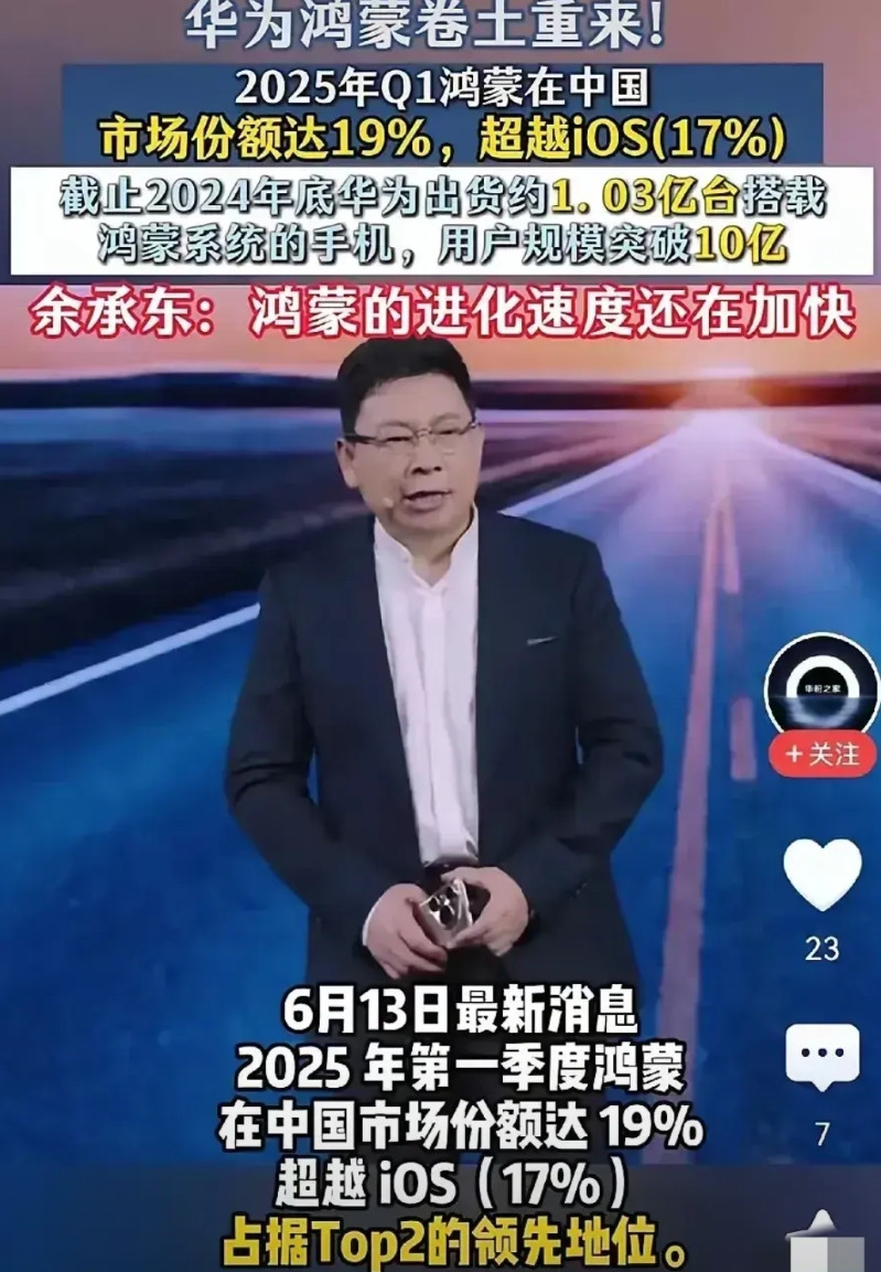 鸿蒙系统现在已经占据了19%的市场份额，而苹果iOS目前只剩下17%了。这意味着