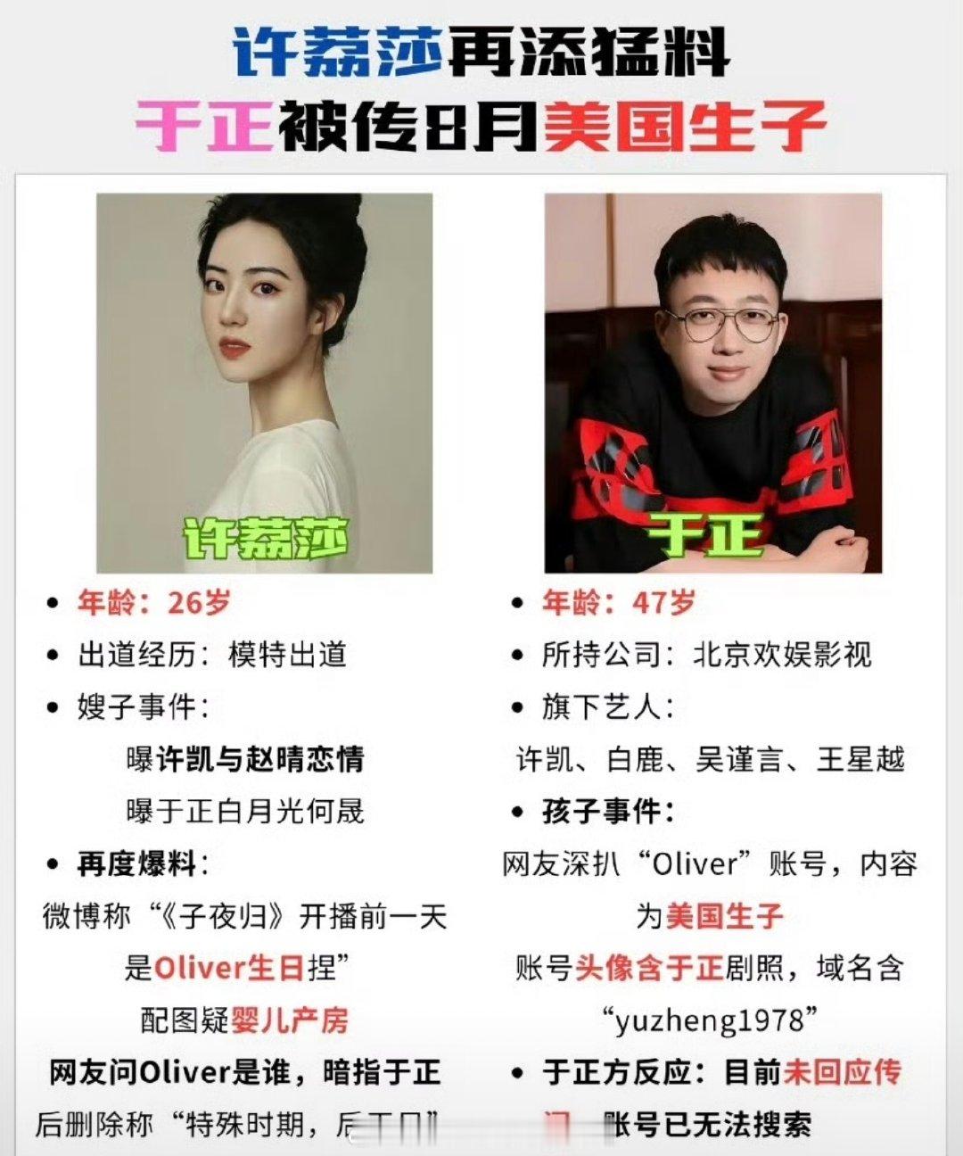 #曝于正有孩子#额，不是，47岁，我爸的年龄，有孩子好像也正常吧，年纪也不小了！​