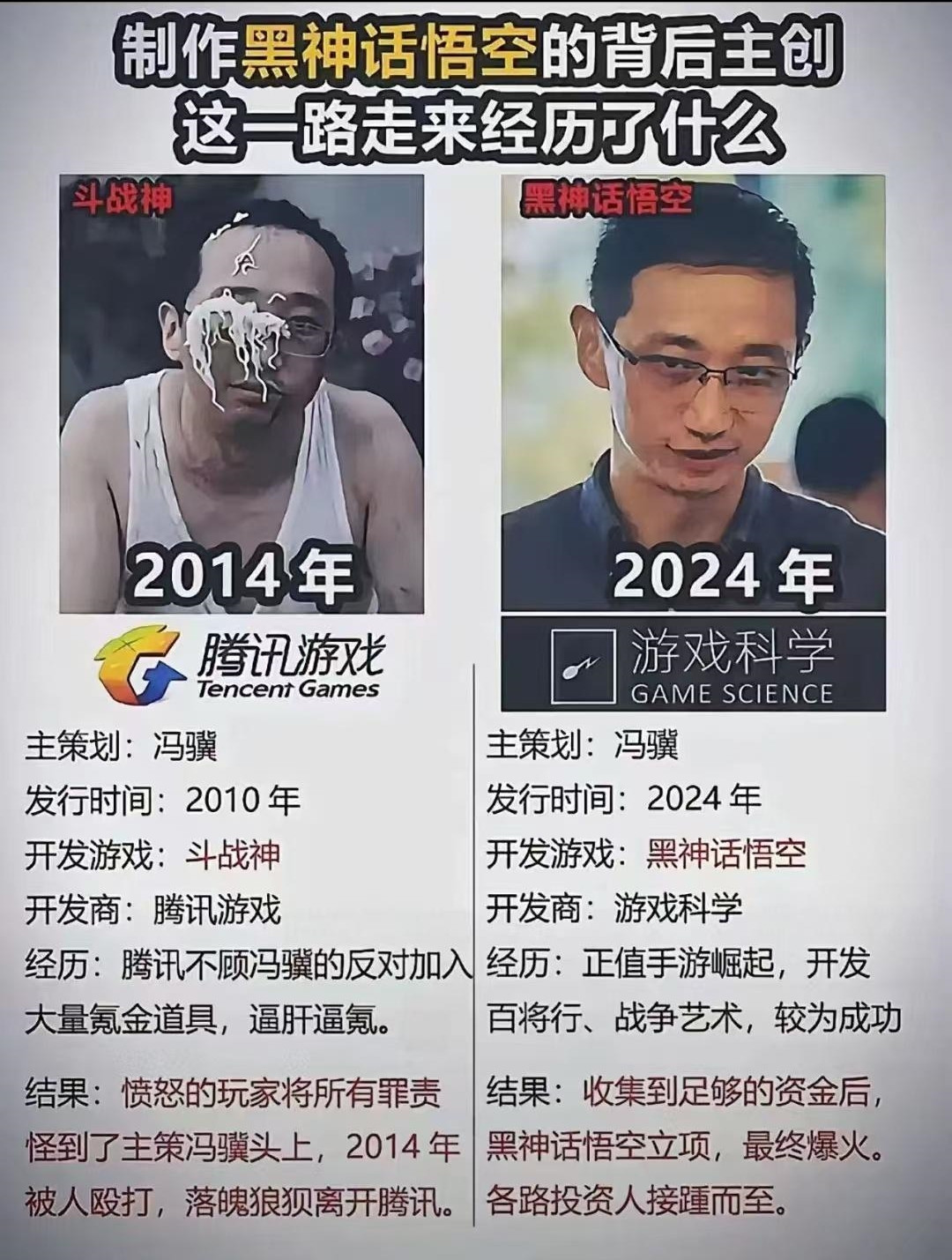 哪有随随便便就成功，成功的背后都是辛酸