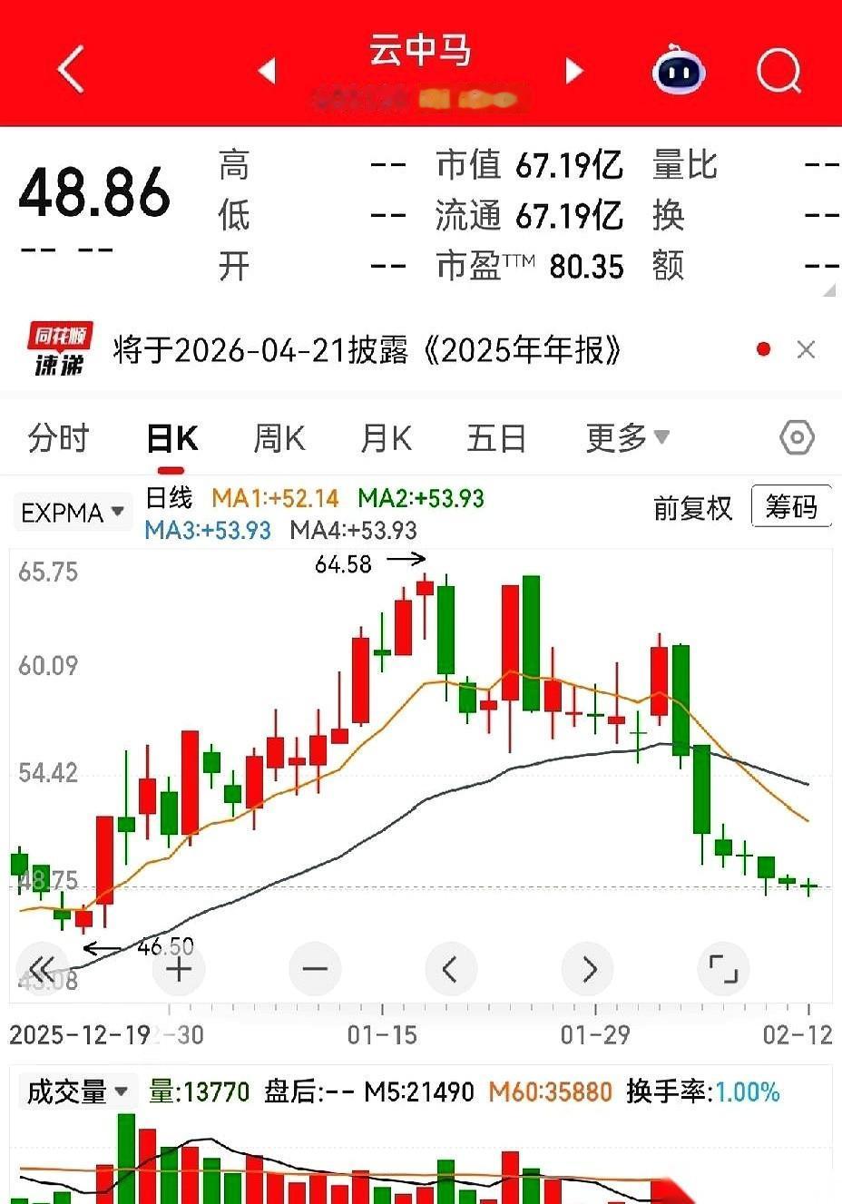 一看到“济钢”俩字要去搞卫星，我差点把咖啡喷出来。第一反应是，这浓眉大眼的钢铁