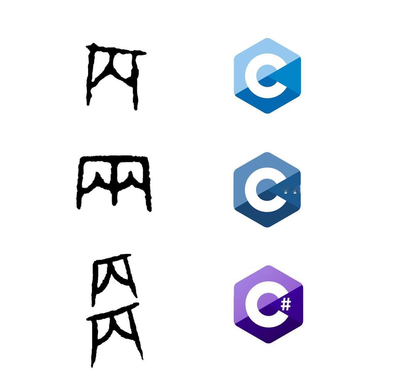 汉字meme：丙语有人将C语言在文言里译为丙语。那么C++和C