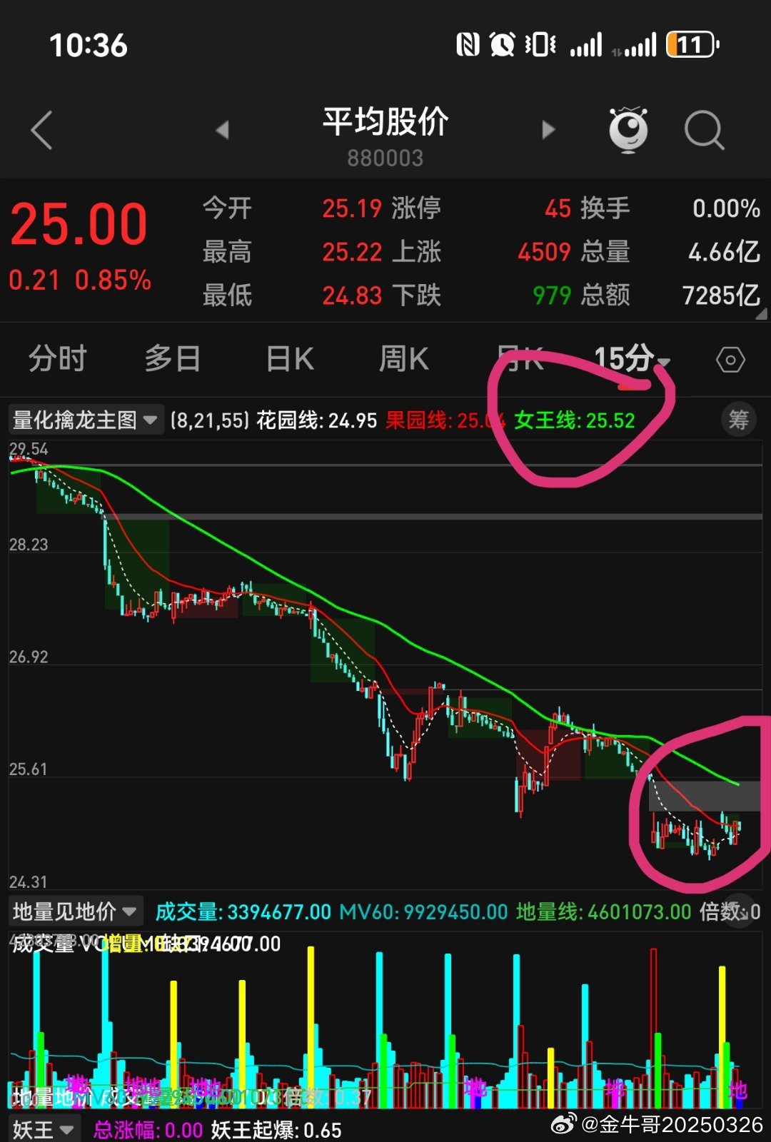 汽车的江淮汽车已经修复地产深物业和万科​​​