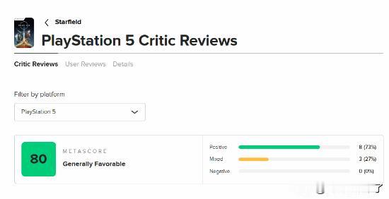 《星空》于今日正式登陆了PS5平台，而本作的PS5版本媒体评价也已经出炉，目前M