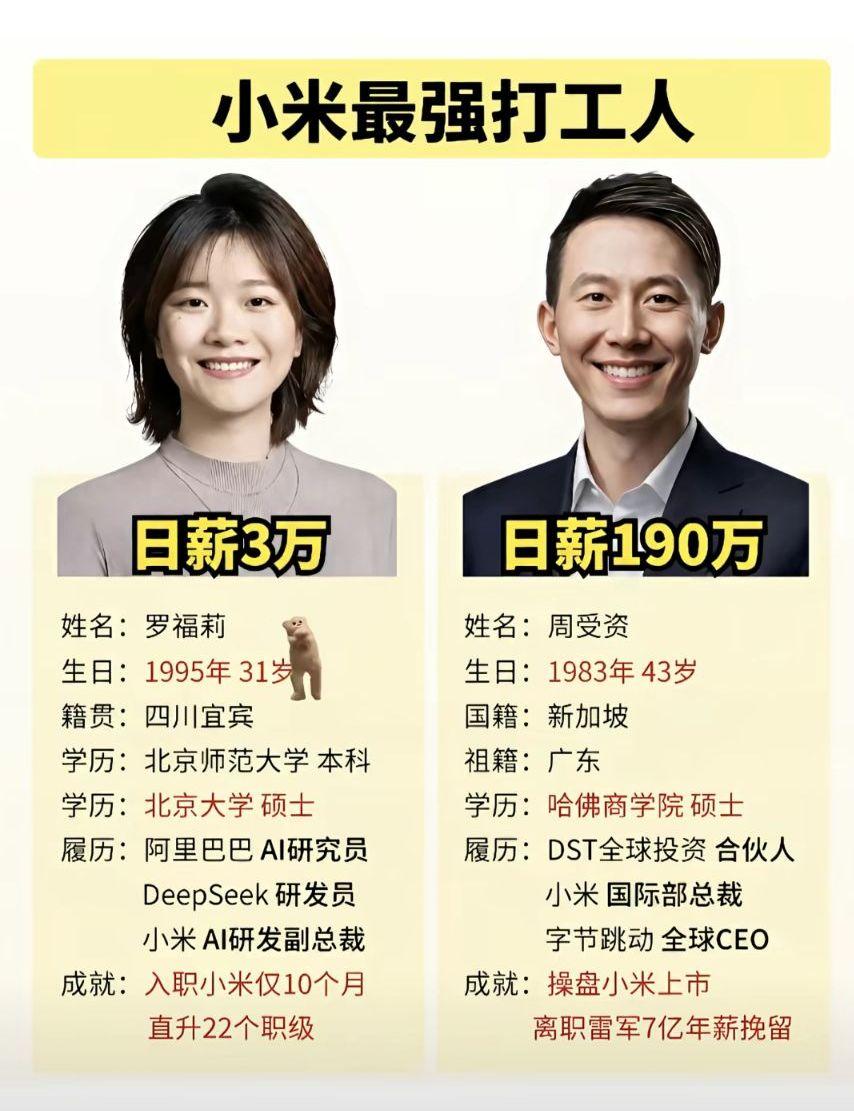 小米大模型团队的罗福莉又升职了。2025年11月她才正式加入小米，到2026
