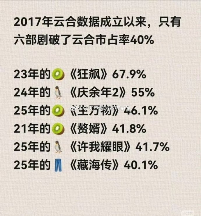 逐玉古偶黑马逐玉黑马逐玉古偶黑马