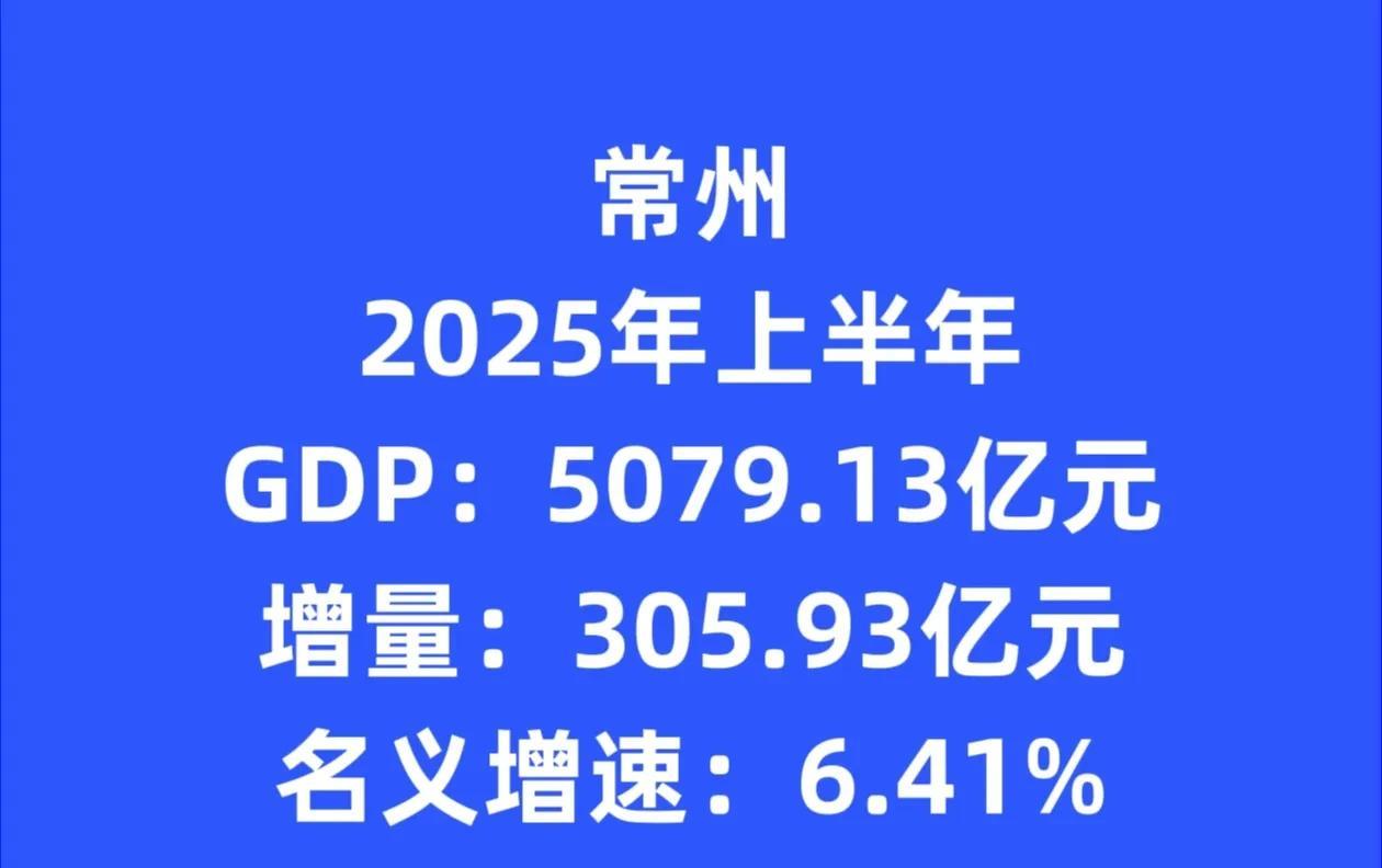 常州和烟台的GDP大战暂时落下帷幕，上半年常州GDP总量比烟台低了不到300亿。