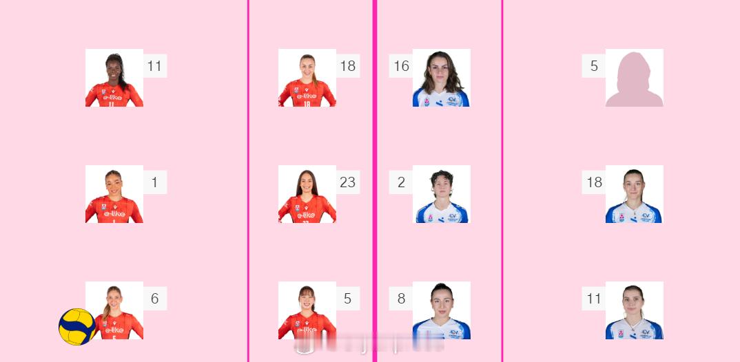 【意甲女排庄宇珊首发开启留洋首秀】中国排球留洋动态12月7日，意甲女排第13轮