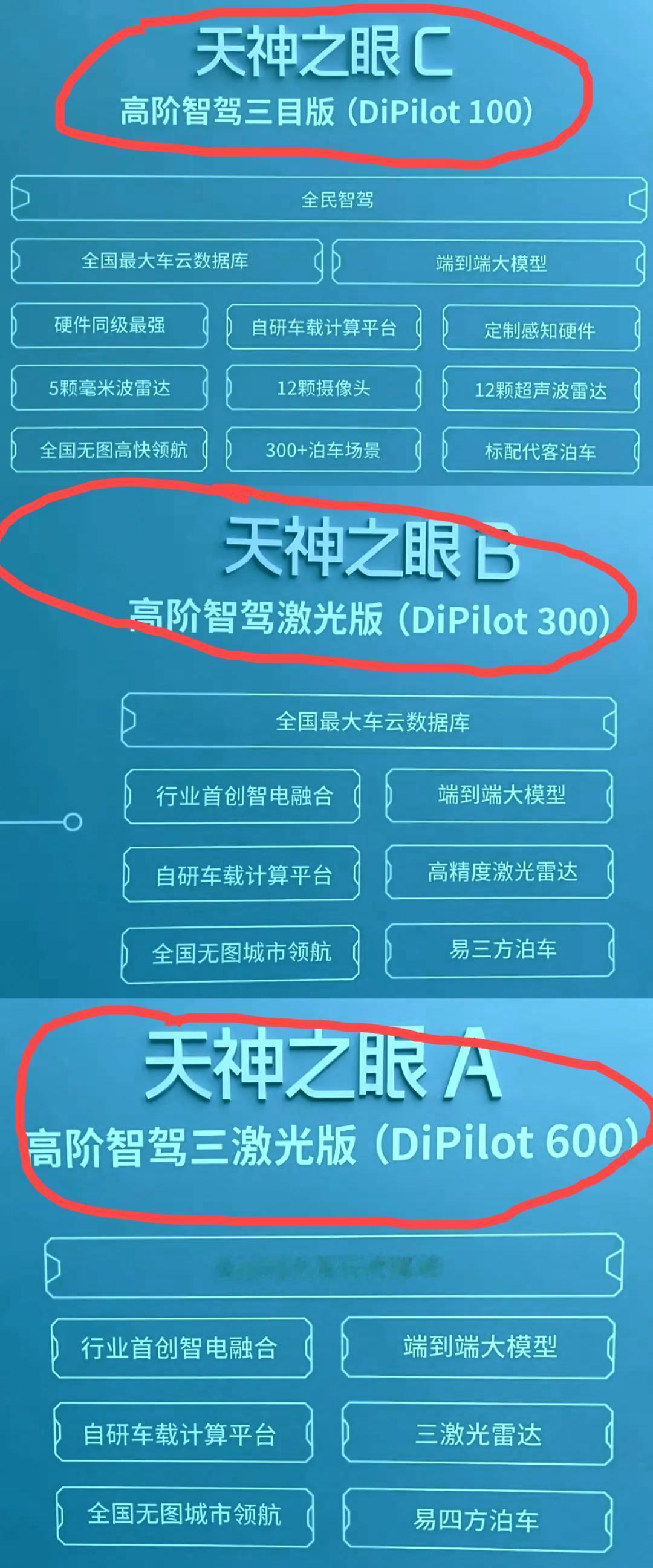 问心无愧的说想破脑袋都没有想到！比亚迪宣布全民智驾普及，最应该生气的并不是余承