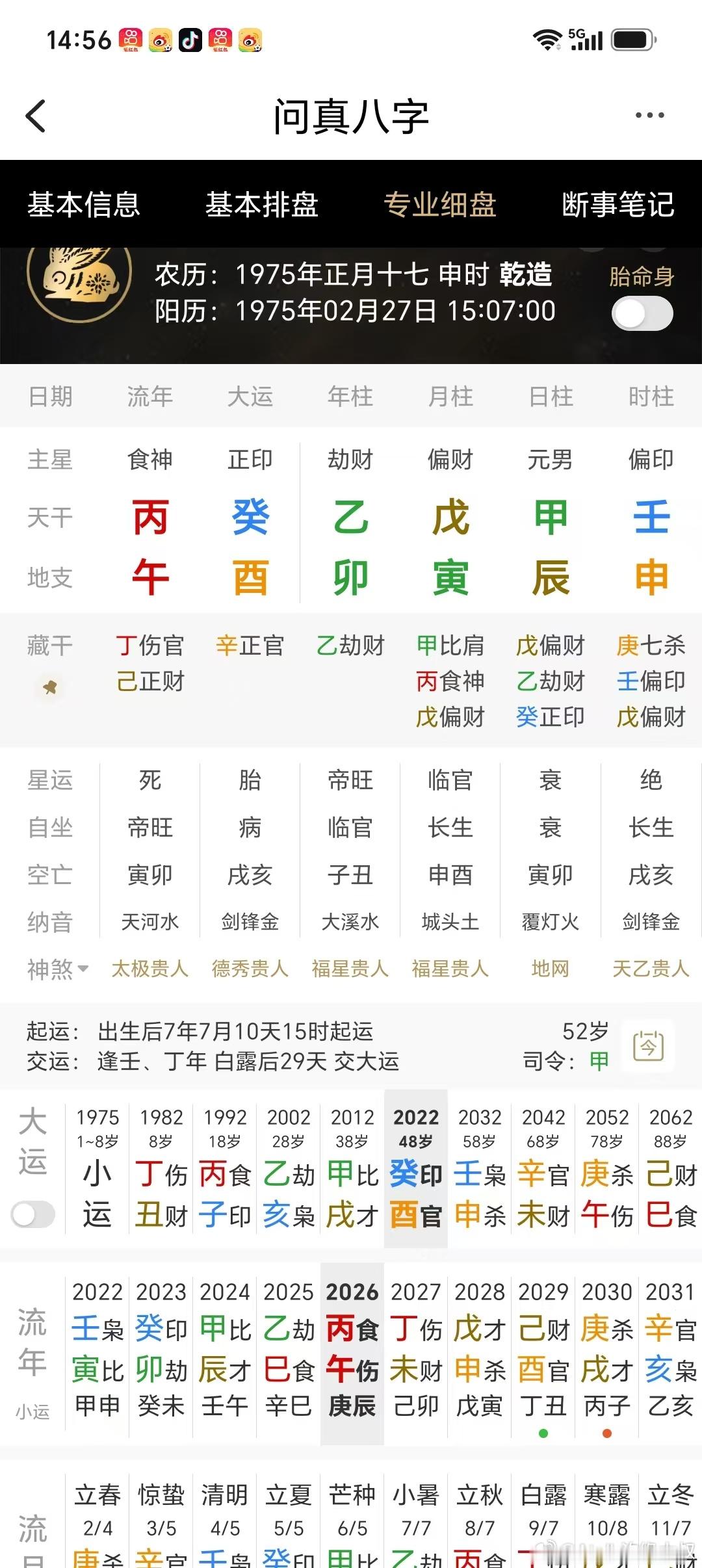这个命造，从旺格，白手起家，一儿一女。日元甲木，地支寅卯辰三会木，乙木透出，成方