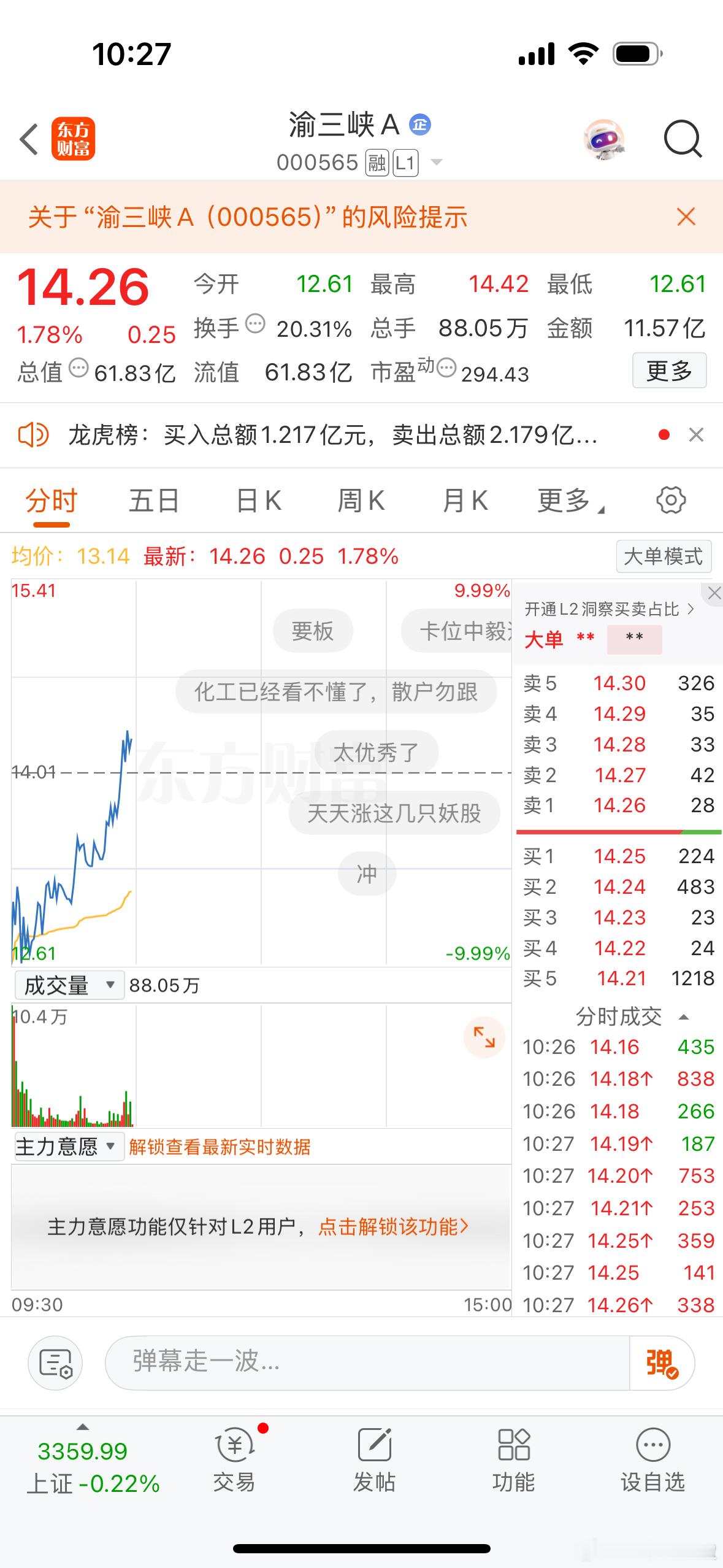 $渝三峡Ａsz000565$整个化工板块都反包了！这是要玩地天？截止目前，成