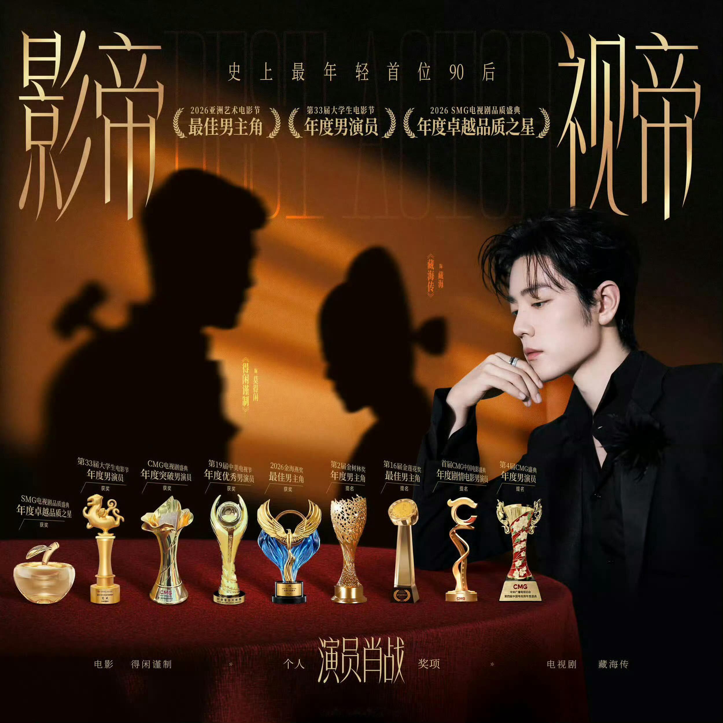 肖战多剧轮播多奖提名嘻嘻咱就是说，做演员肖战的观众太幸福了