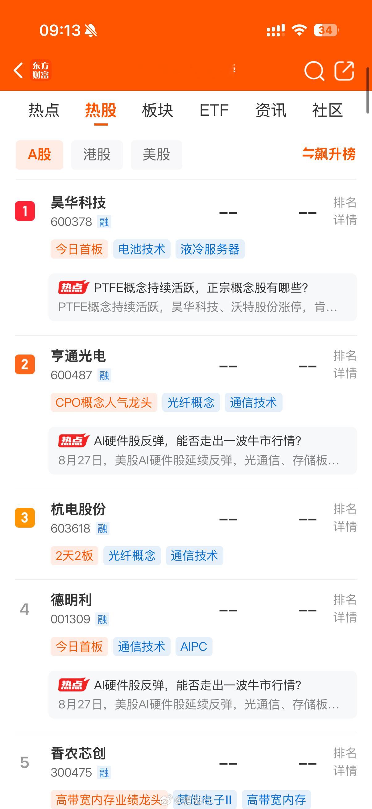 人气热榜​​​