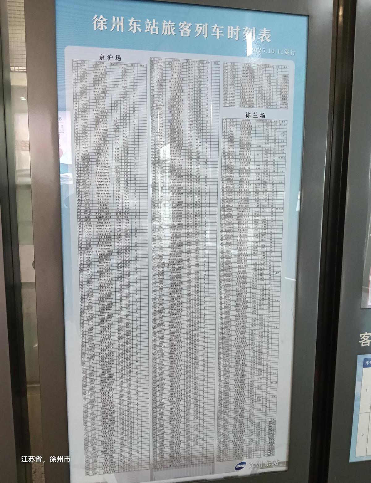 别以为只有北上广，中国高铁最密集的战场，藏在一个地级市。徐州东站，京沪、徐兰两